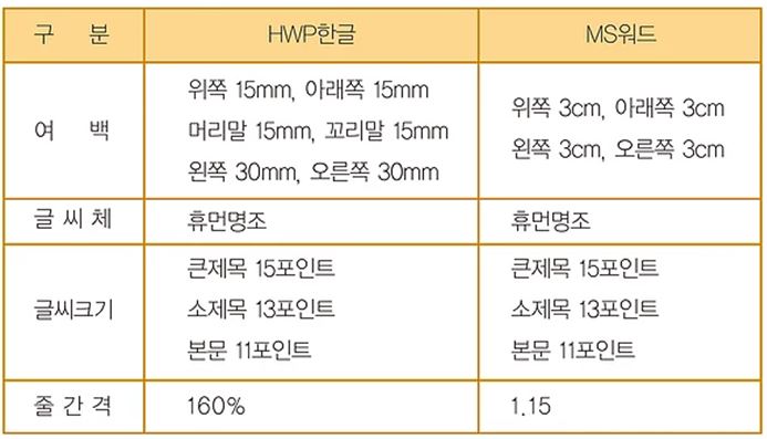 20170809163057_28e42ddb.jpg 동서대학교 Linc+ 사업단 가야문화 콘텐츠 공모전 모집