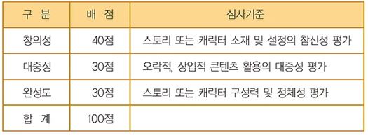 20170809163248_78eff470.jpg 동서대학교 Linc+ 사업단 가야문화 콘텐츠 공모전 모집