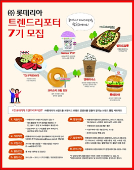 [롯데리아] 트렌드리포터 7기 정규체험단 모집.