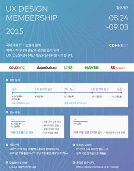 [UXDM 2015] UX 디자인 멤버십 2015 모집.