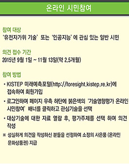 기술영향평가 온라인 시민참여.