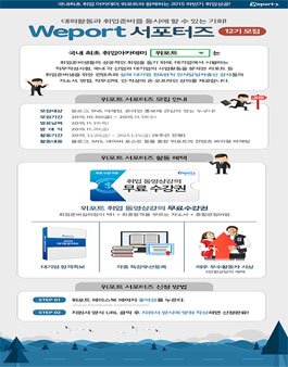 weport 서포터즈 12기.