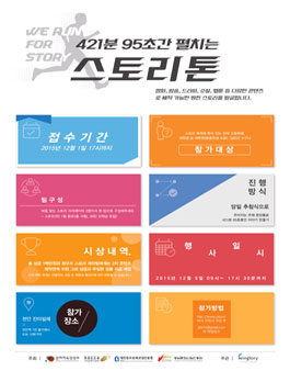 421분 95초간 펼치는 스토리톤.