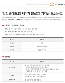 [한화손해보험] 제1기 블로그 기자단 모집.