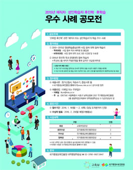 2015년 재직자‧성인학습자 후진학‧후학습 우수 사례 공모전.