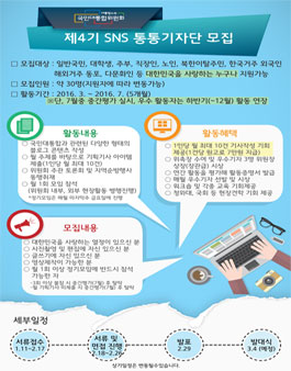 [국민대통합위원회] 제4기 SNS 통통기자단 모집.