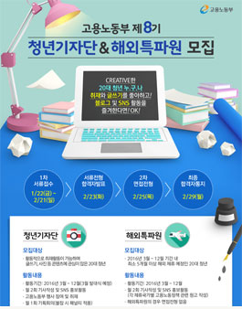 [고용노동부] 청년기자단&해외특파원 8기 모집.