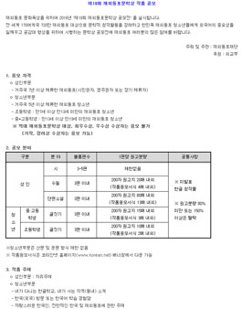 제18회 재외동포문학상 작품 공모.