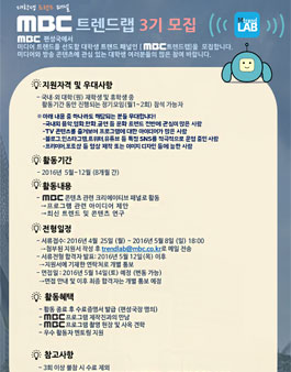 MBC 대학생 트랜드랩 3기 모집.