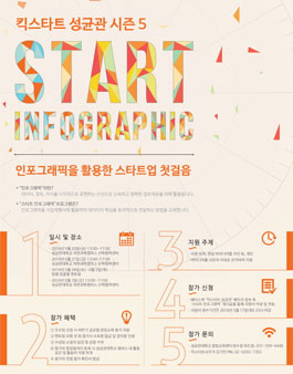 킥스타트 성균관 시즌5 START INFOGRAPHIC.