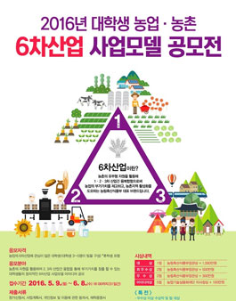 2016 대학생 농업·농촌 6차산업 사업모델 공모전