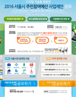 디지털 기술을 활용한 2016 서울시 주민 참여 예산 사업제안 공모전.
