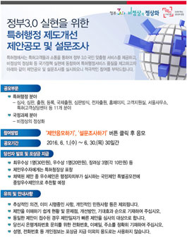 특허행정 제도개선 제안공모 및 설문조사 .