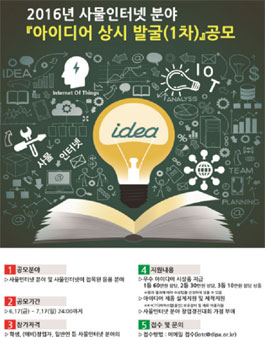 2016년 사물인터넷분야 아이디어 상시발굴1차 공모.