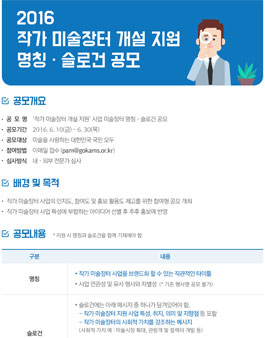 2016 작가 미술장터 개설 지원 명칭 · 슬로건 공모.