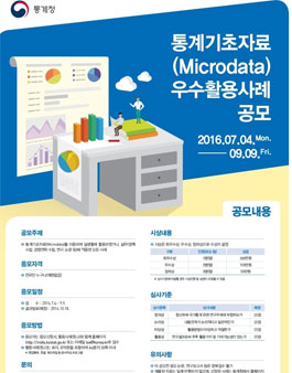  통계기초자료(Microdata) 우수활용사례 공모.