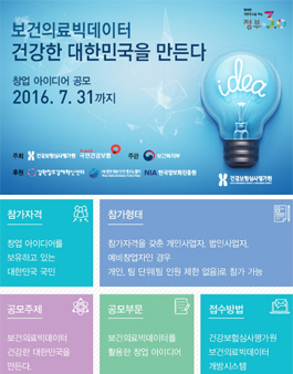 2016 보건의료빅데이터를 활용한 창업아이디어 공모전.