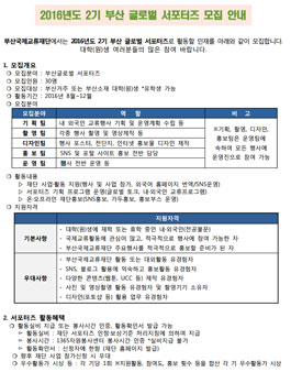 2016년도 2기 부산 글로벌 서포터즈 모집.