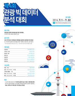 제4회 관광 빅 데이터 분석대회.