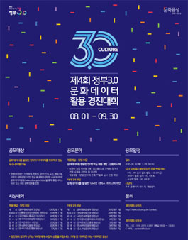 제4회 정부3.0 문화데이터 활용 경진대회