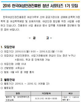 2016 한국여성인권진흥원 청년 서포터즈 1기 모집.