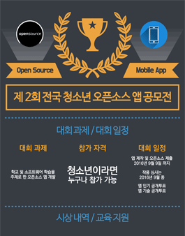 제 2회 우분투 한국 커뮤니티 국민대학교 전국 청소년 오픈소스 앱 공모전.