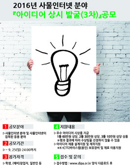 2016년 사물인터넷 분야 아이디어 상시 발굴(3차) 공모전