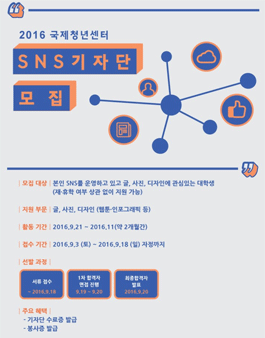 2016 국제청년센터 SNS 기자단 모집.