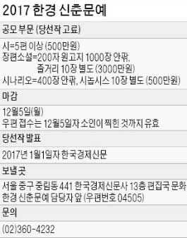 2017 한경 신춘문예.