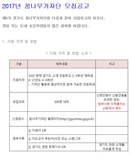 2017년 꿈나무기자단 모집.