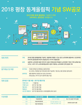 2018, 평창 올림픽 기념 소프트웨어 공모전.