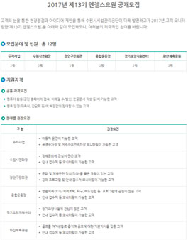 수원시 시설관리공단 2017년 제13기 엔젤스요원 공개모집.