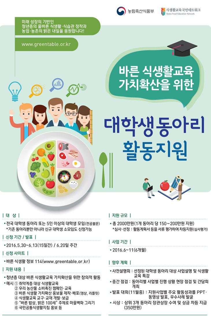 청년층 대상 바른 식생활교육 가치확산을 위한 대학생 동아리 활동지원 | 공모전 대외활동 - 위비티 청년층 대상 바른 식생활교육 가치확산을 위한... 