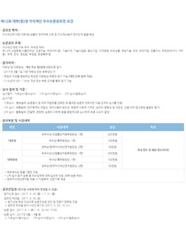제12회 대학(원)생 지식재산 우수논문공모전.