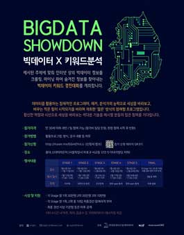 BIGDATA   SHOWDOWN 빅데이터 X 키워드분석.