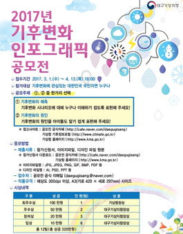 2017년 기후변화 인포그래픽 공모전.