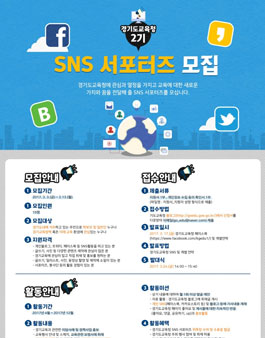 경기도교육청 제 2기 SNS 서포터즈 모집.