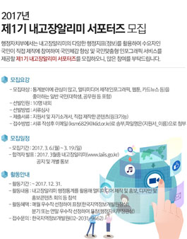 2017년 제1기 내고장알리미 서포터즈 모집.