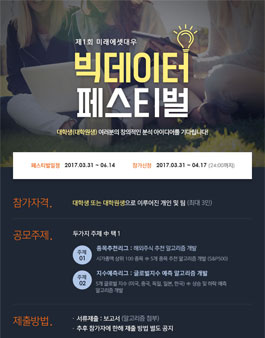 제 1회 미래에셋대우 빅데이터 페스티벌.