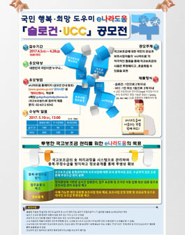 국민 행복‧희망 도우미 e나라도움 슬로건‧UCC 공모전.