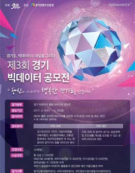2017 경기 빅데이터 활용 아이디어 공모전(기간연장).