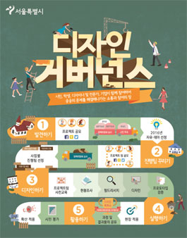 2017 서울시 디자인 거버넌스 프로젝트 2차 주제 공모.