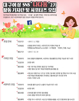 대구여성가족재단 2017 대구여성 나다움 2기 기자단 & SNS 서포터즈 모집(대상:대구시민).