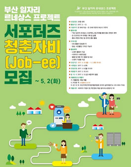 부산인적자원개발위원회 부산 일자리 르네상스 프로젝트 서포터즈 모집(대상:부산 만18세이상~만29세미만).