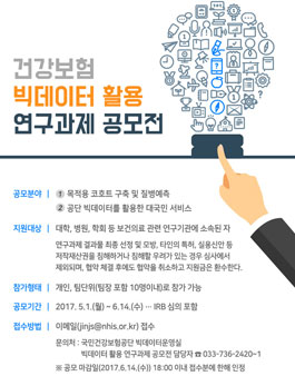 건강보험 빅데이터 활용 연구과제 공모전.