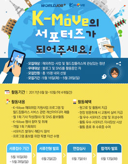 한국산업인력공단 2017 K-Move 서포터즈 모집.