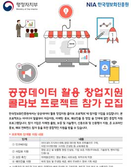 공공데이터 활용 창업지원 콜라보 프로젝트 참가 모집.