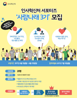 인사혁신처 사람나래 3기 모집.