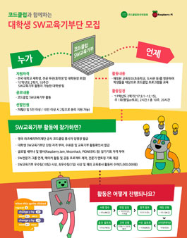 [CodeClub] 코드클럽과 함께하는 대학생 SW교육기부단 1기 모집.