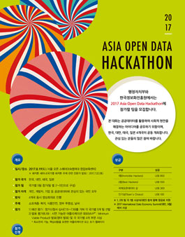 2017 아시아 오픈데이터 해커톤(Asia open data hackathon).